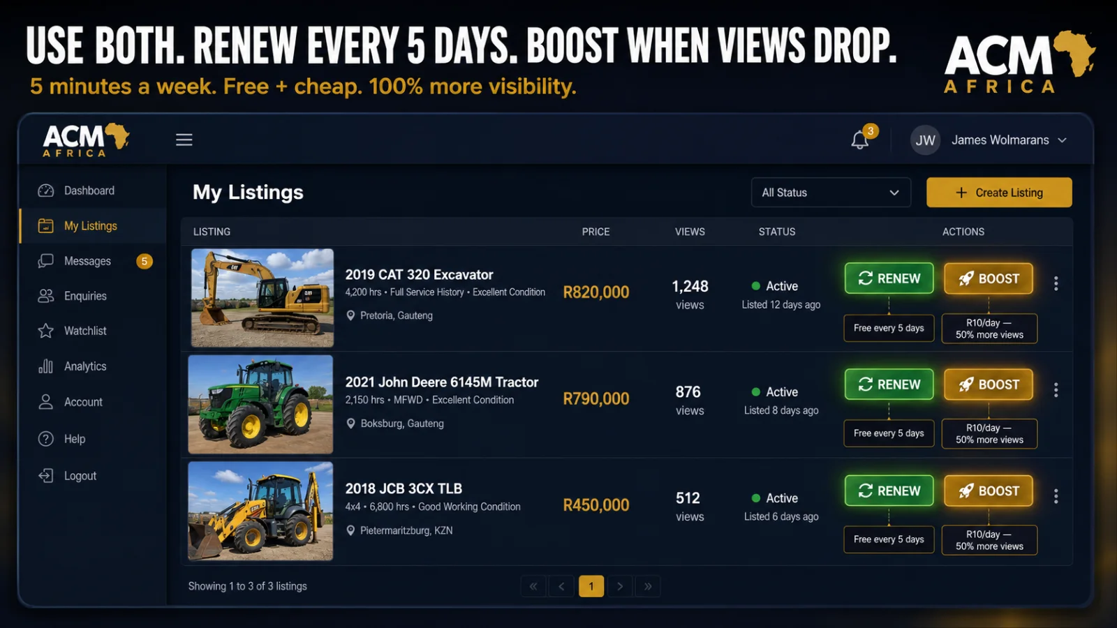 ACM Africa My Listings dashboard showing Renew and Boost buttons — 5 minutes a week for double the visibility