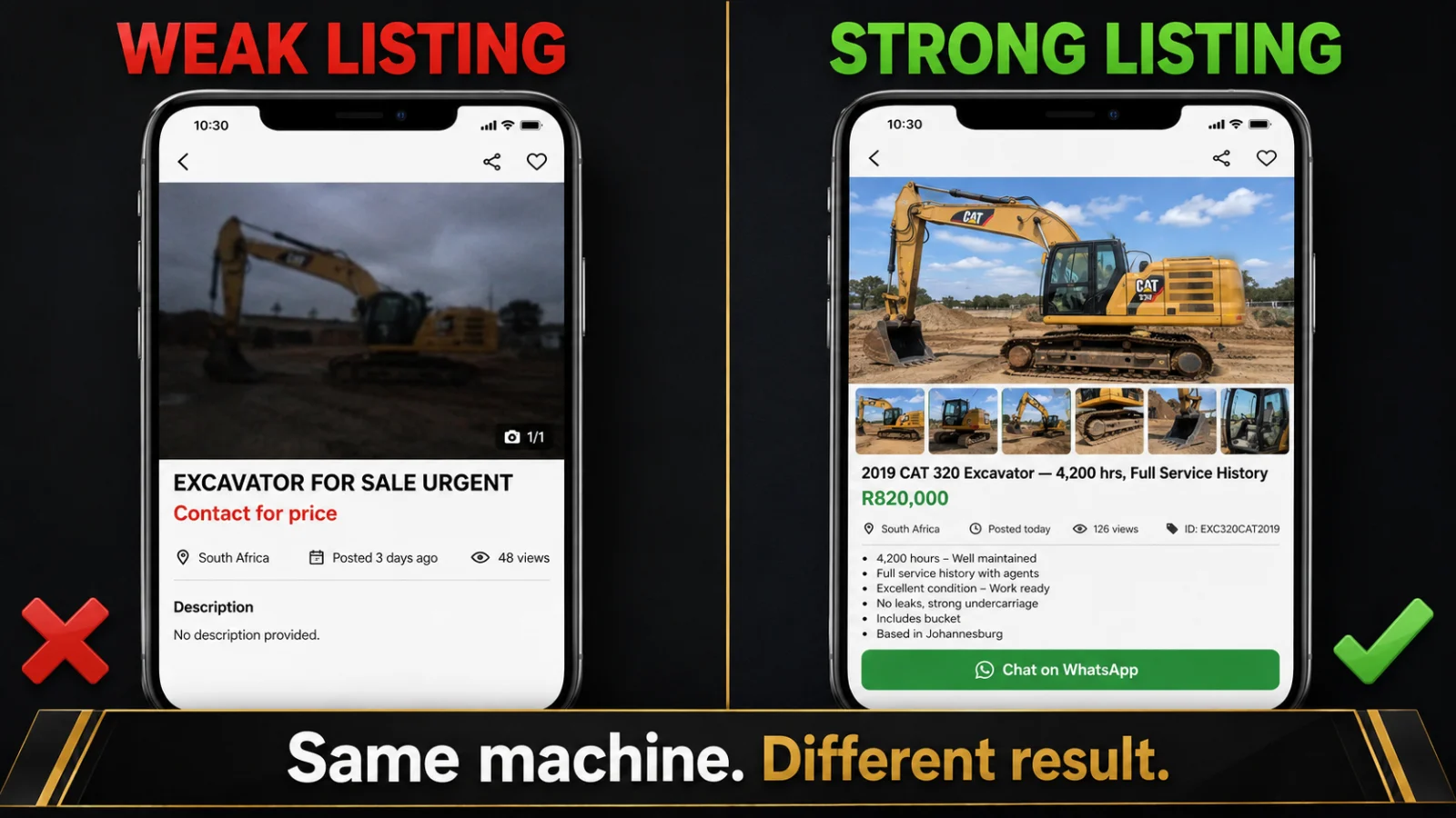 Weak listing vs strong listing — same machine, different result. Side-by-side comparison of marketplace listings showing photos, title, price and description.
