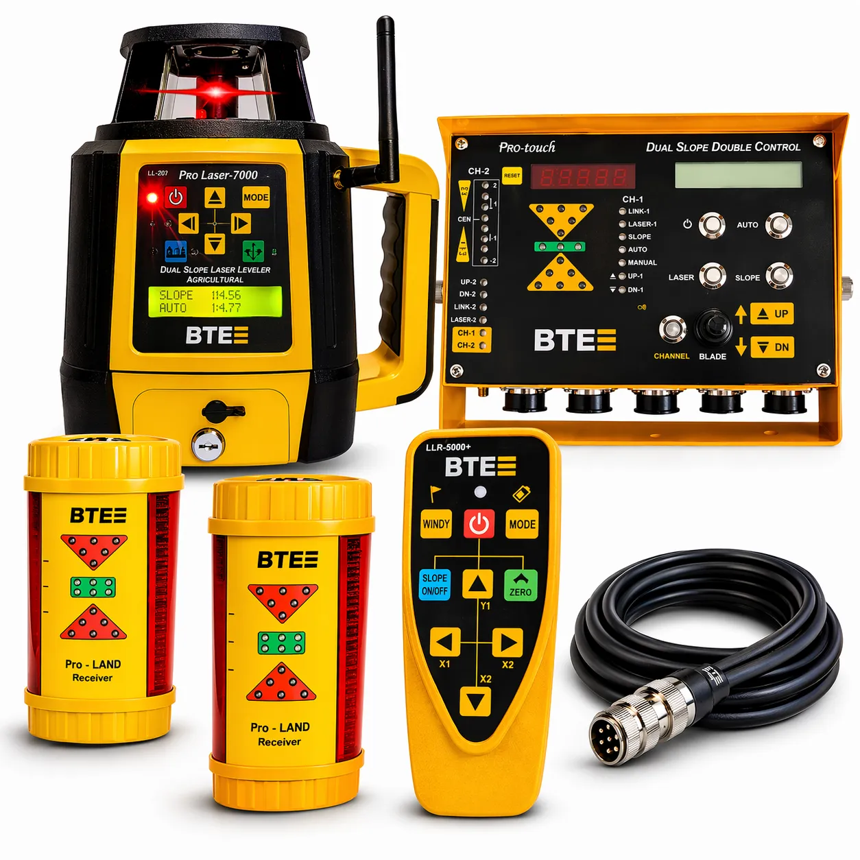 Dual Valve; Dual Receiver; Dual Plane Laser System